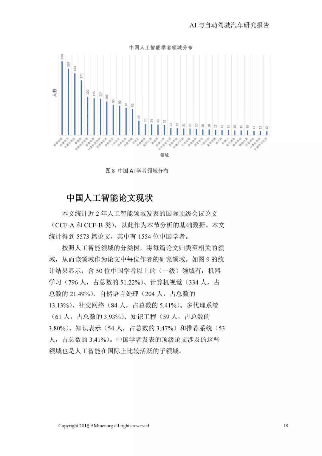 AI实验报告总结撰写指南：涵结构、内容与技巧详解