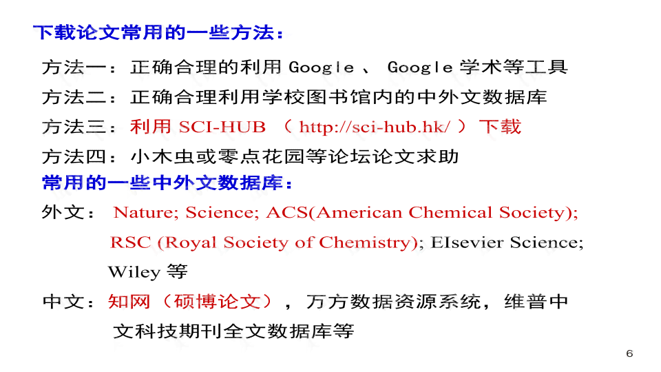 全方位论文写作助手：涵论文构思、撰写、格式化与查重一站式解决方案