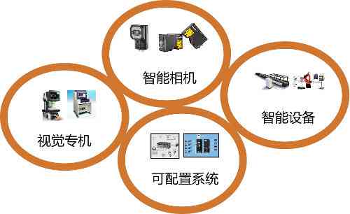 智能科技赋能：工业视觉检测设备系统助力缺陷精准识别