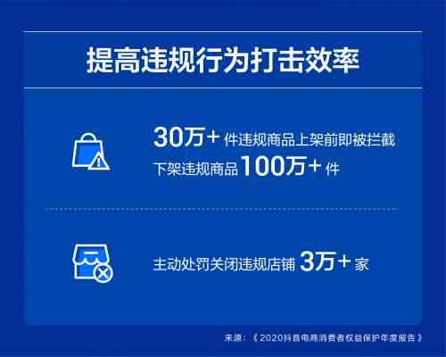 抖音出台全面AI内容创作规范：责任归属、实名认证及违规处罚详解