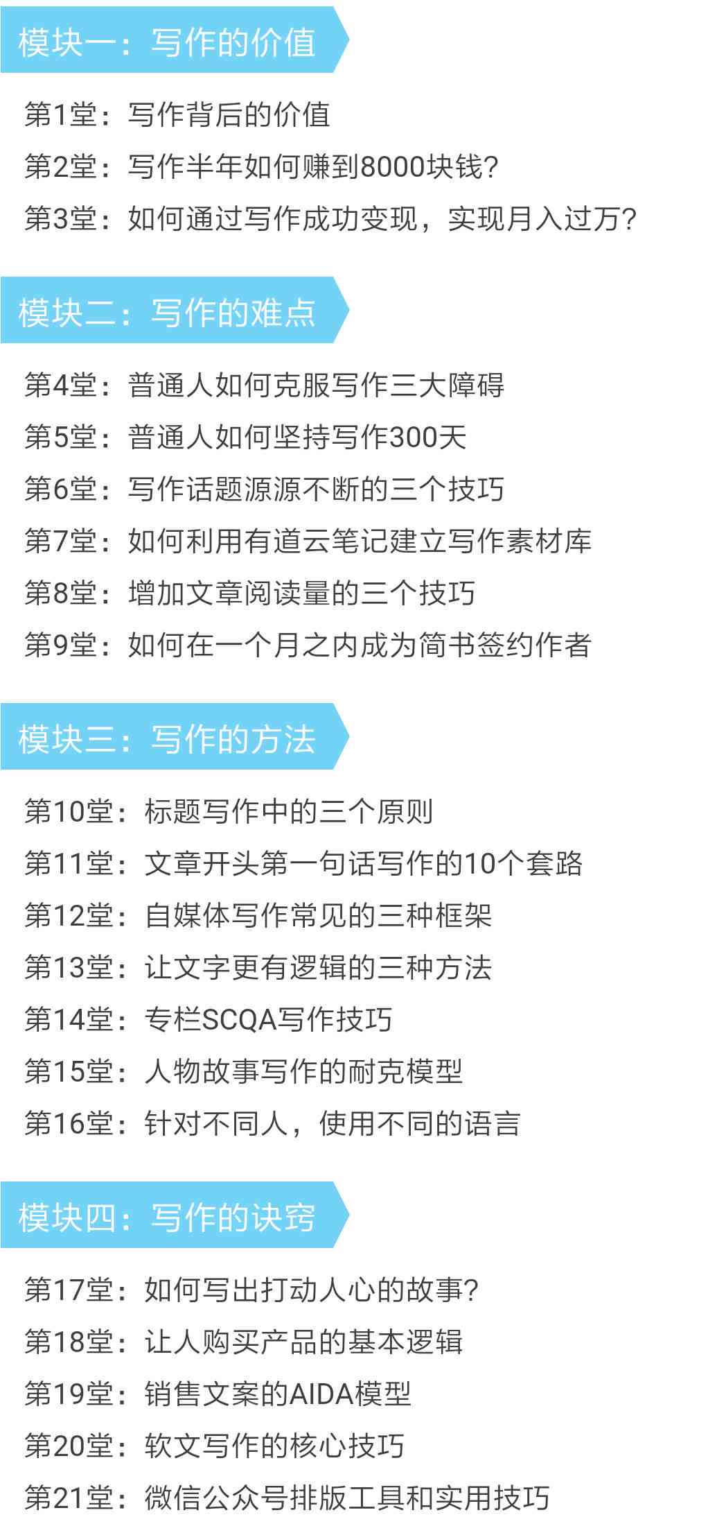 '如何利用AI指令高效改写文章文案，掌握写作新技巧'