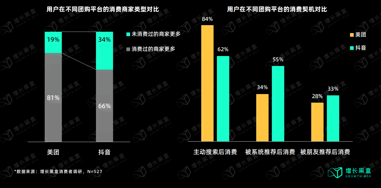 揭秘抖音零作品用户：原因、特点及潜在价值分析