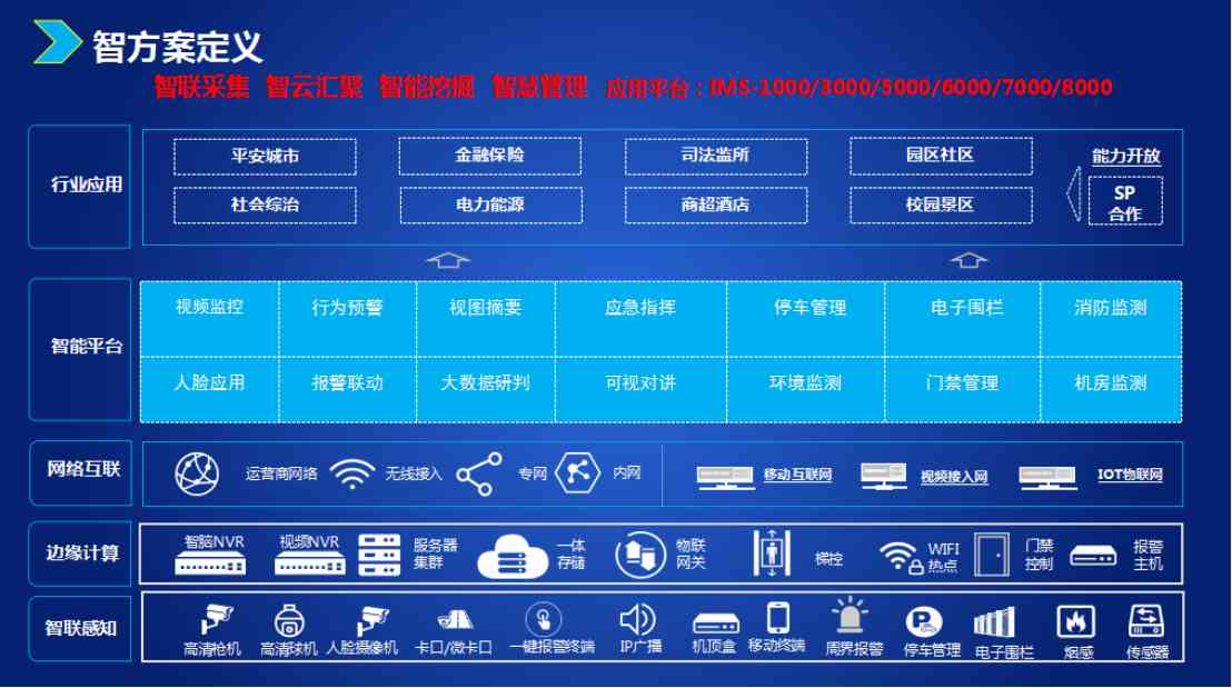 AI创作生成服装：引领时潮流，革新设计理念，赋能产业升级