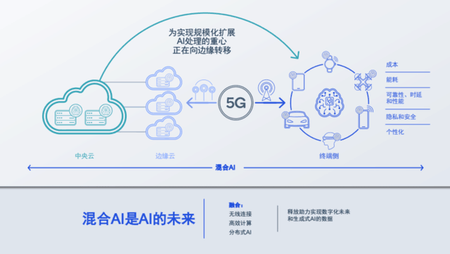 AI创作生成服装：引领时潮流，革新设计理念，赋能产业升级