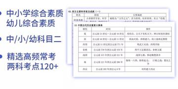 全面指南：大学论文写作技巧与实践课程，涵构思、结构、论证与修改全流程