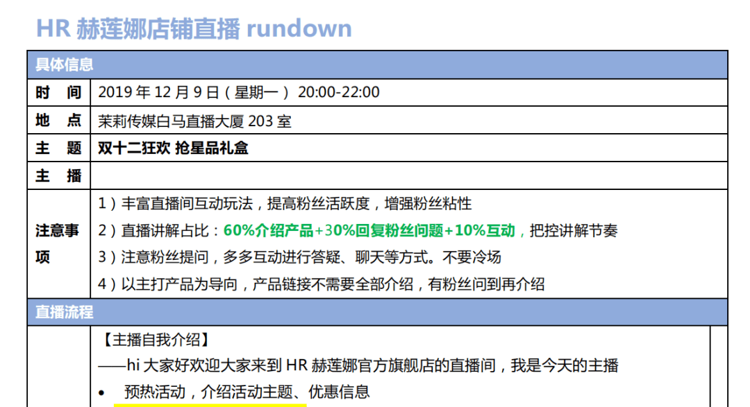 主播直播间直播文案撰写攻略：怎么打造专属怎么写模板