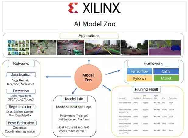 2023年度AI智能写作软件评测：功能对比、性能分析及用户口碑指南