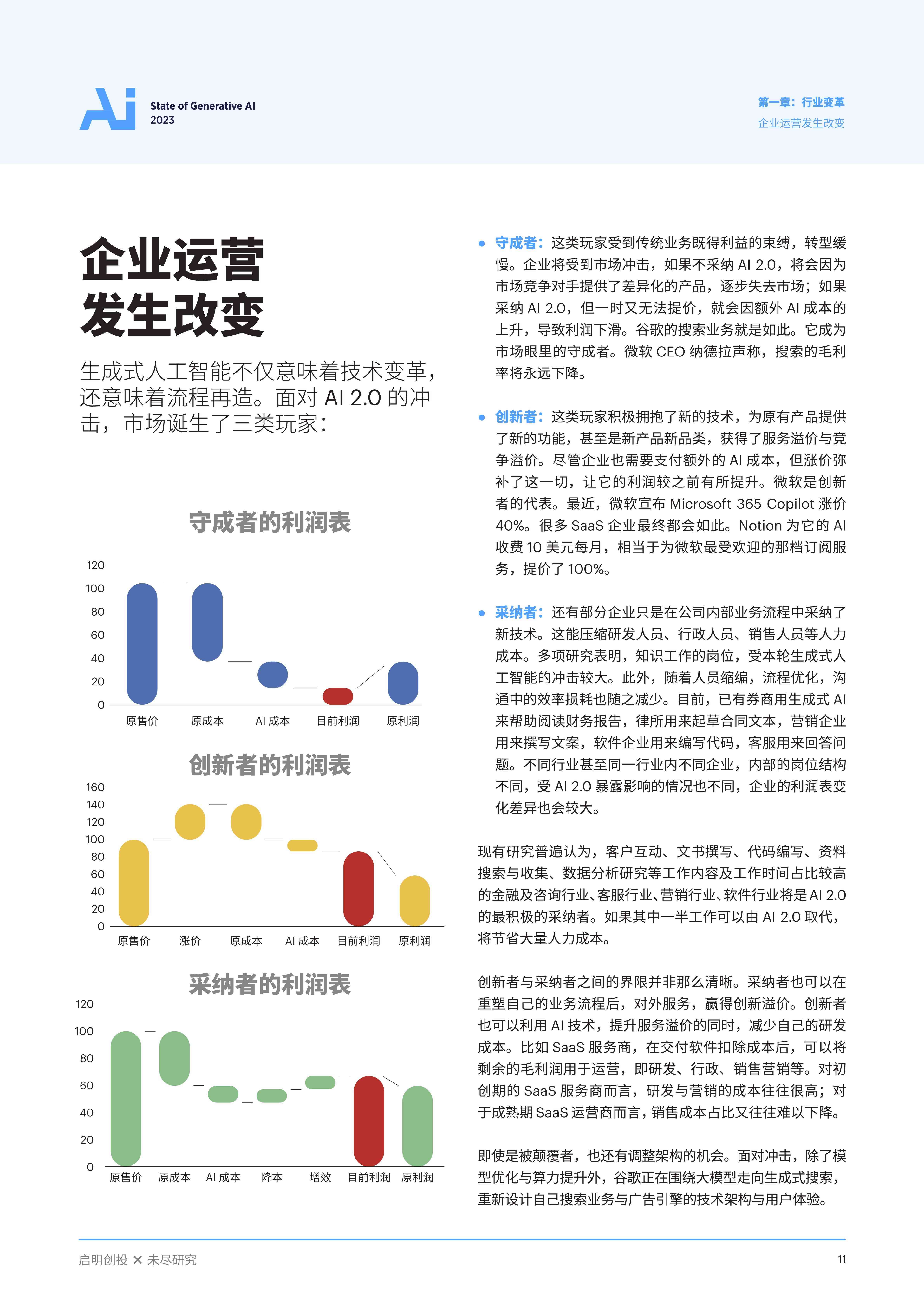 在线免费AI调研报告生成器——智能工具一键生成专业报告