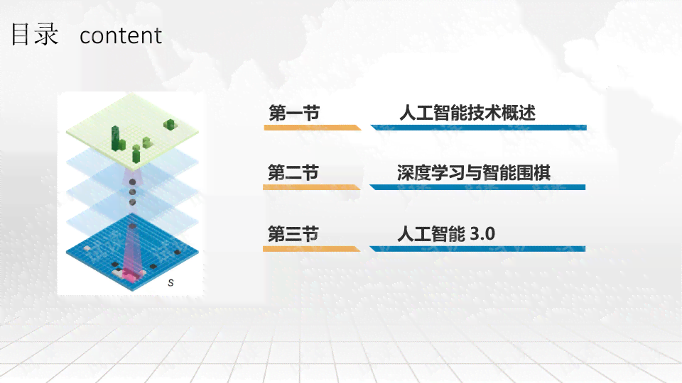 ai智能仓库介绍文案