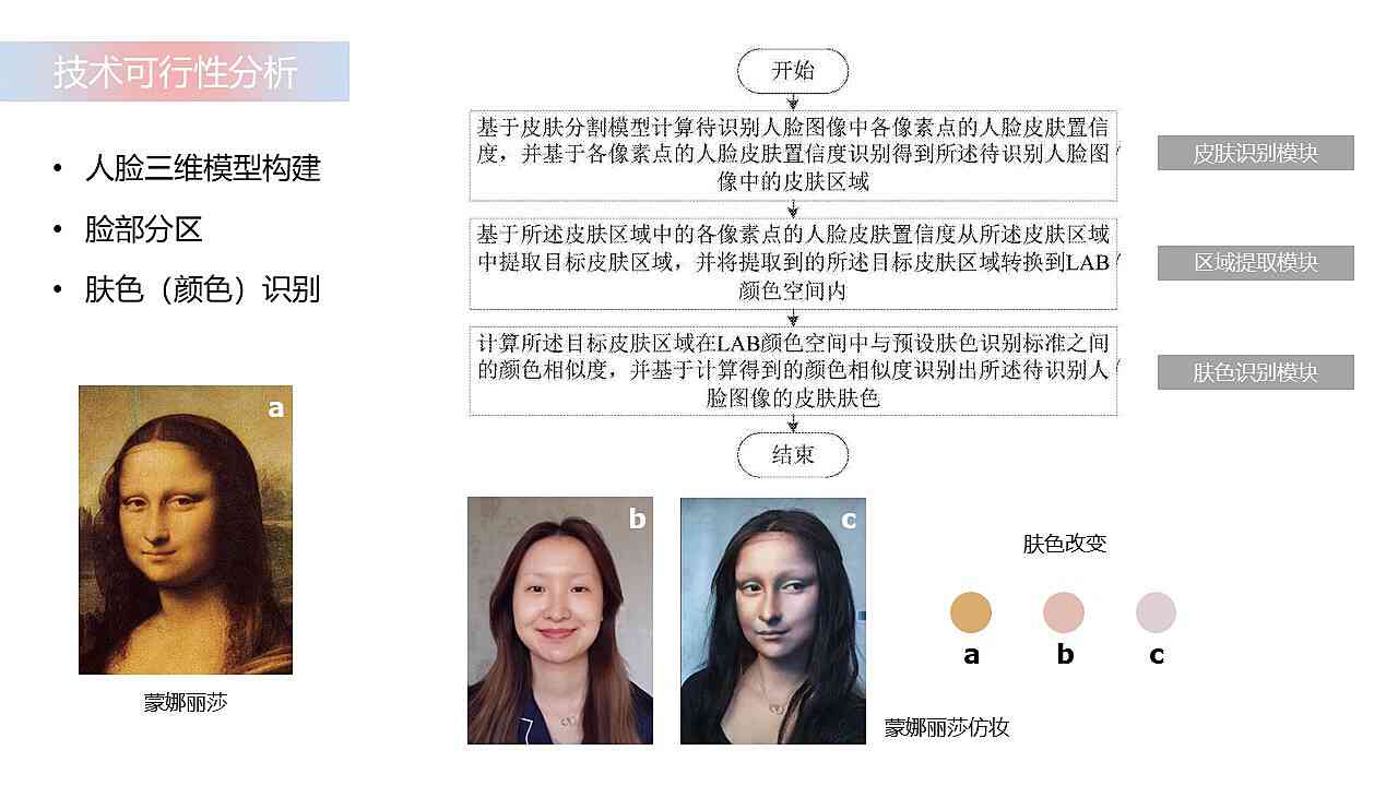 智能生成护肤美妆脚本专业教程指南