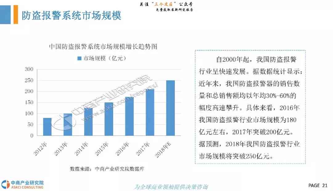 深度解析：AI智能家居发展趋势及用户需求全景洞察报告