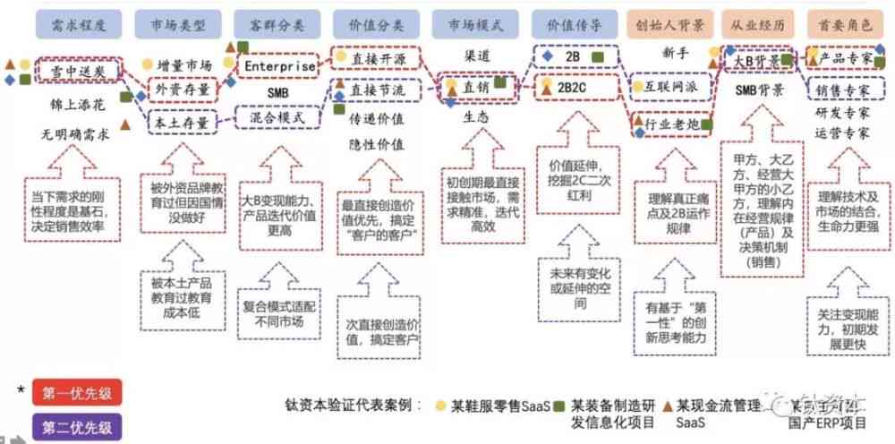 全面解析营养素检测：从方法到应用，深入了解如何评估身体营养状况