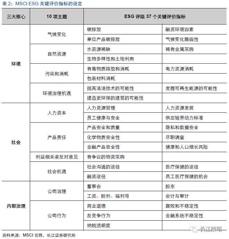 全面解析营养素检测：从方法到应用，深入了解如何评估身体营养状况