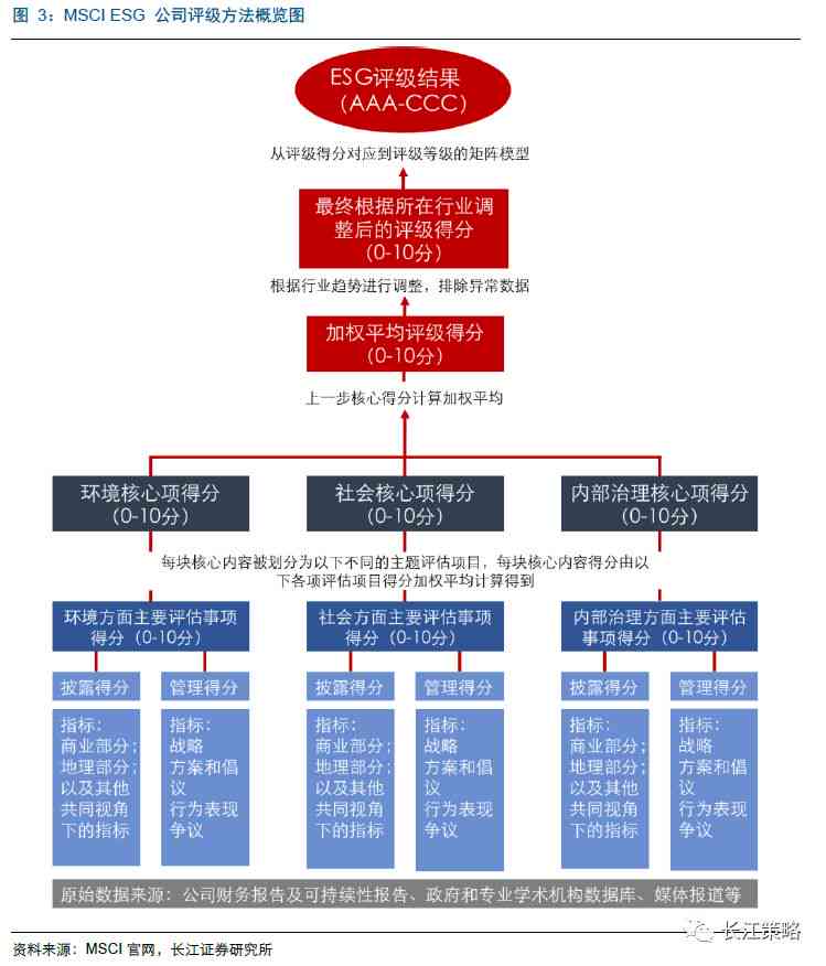 全面解析营养素检测：从方法到应用，深入了解如何评估身体营养状况