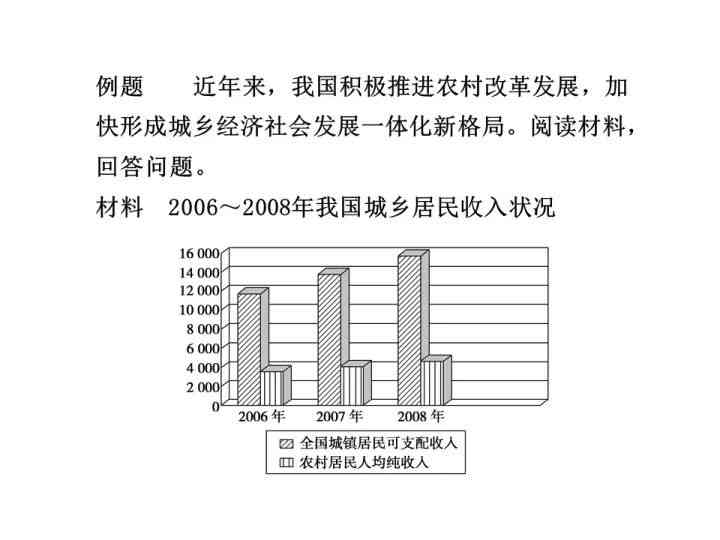 营养素总结表：知识汇览与量表详解