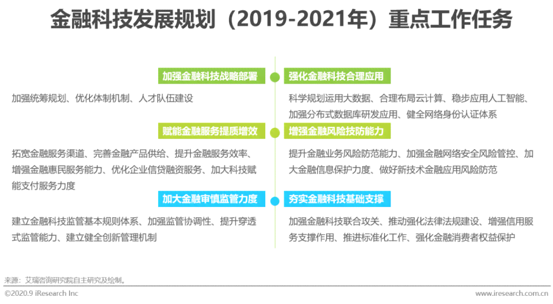 ai营养素报告详情