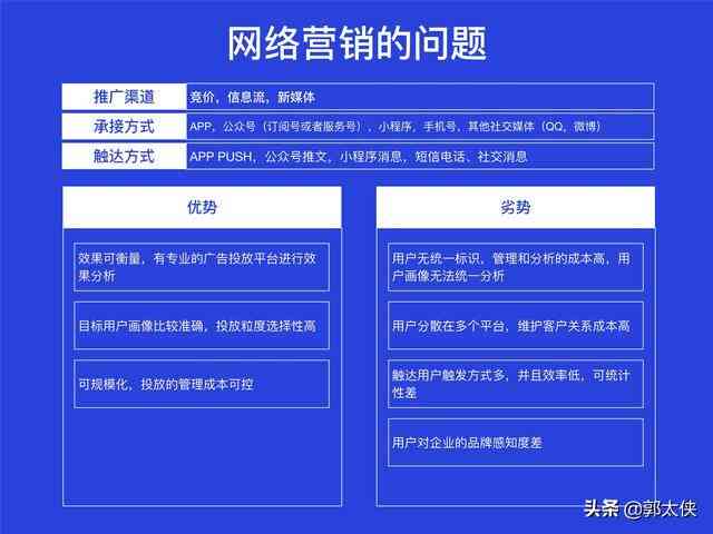 全面攻略：AI小红书文案工具盘点与实操指南，一键解决内容创作难题