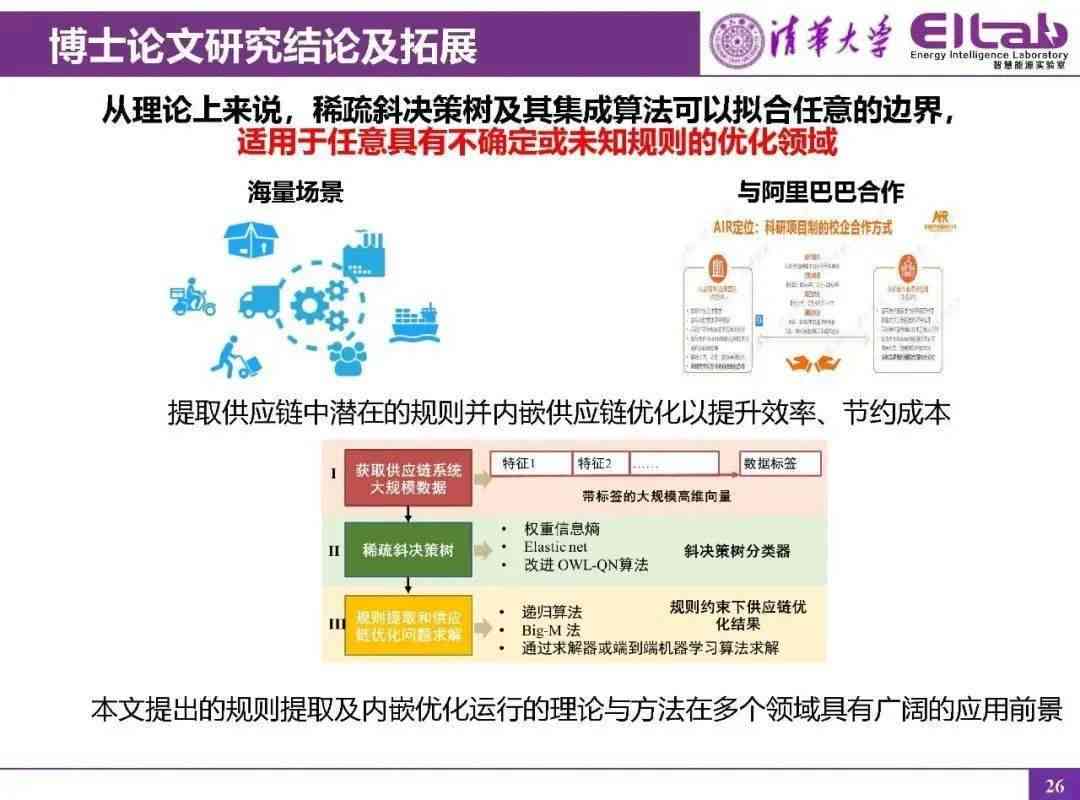 AI智能文案提炼与优化全攻略：全方位解决方案助力内容创作效率提升