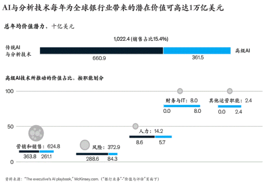 智能AI测评系统：全方位评估与优化，助力用户解决多种应用场景问题