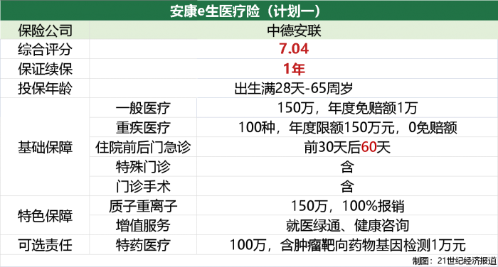 面试AI测评：怎么进行综合评分与评测打分方法解析