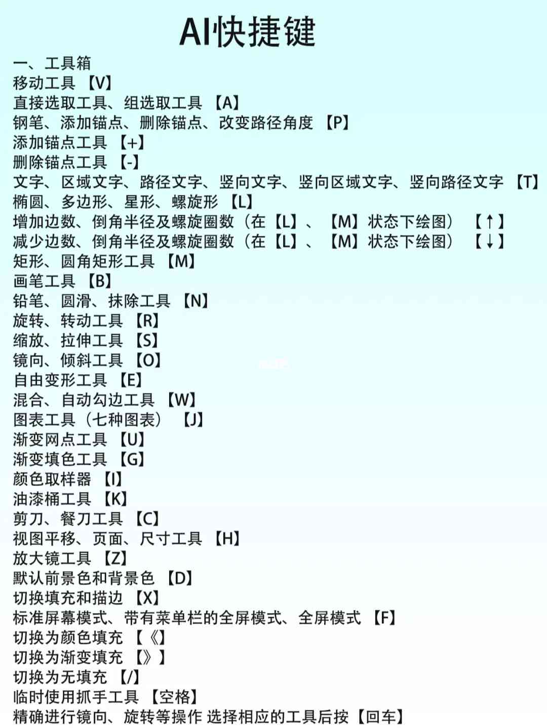 一步操作掌握AI重复命令的快捷键：轻松实现一键复制