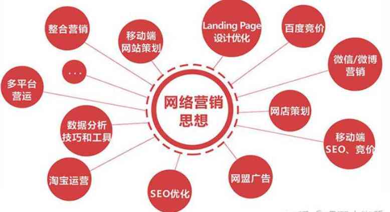 社群文案案例：深度分析、精选分享、大全收录与范文精选