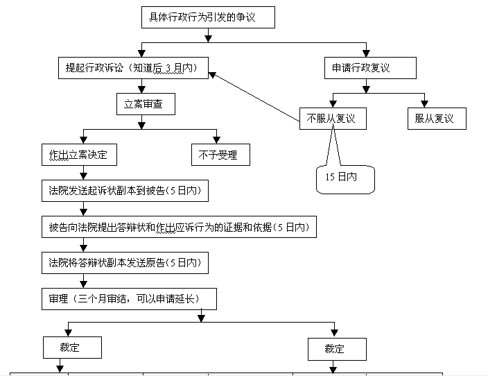 微信论文AI写作助手：免费与使用指南，解决论文写作全流程问题