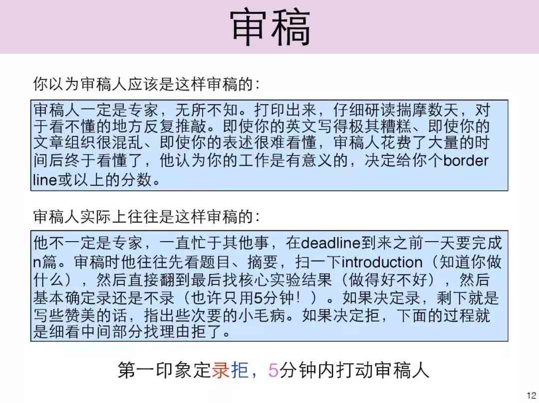 微信论文AI写作助手：免费与使用指南，解决论文写作全流程问题