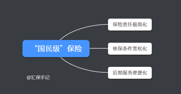 微信论文AI写作助手：免费与使用指南，解决论文写作全流程问题