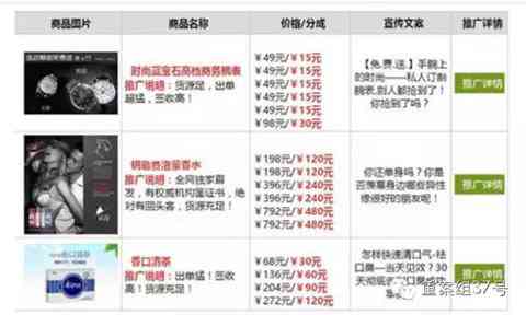 全方位养生攻略：养生馆最新朋友圈营销文案大全，覆用户热搜问题解析