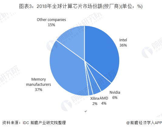 探究最新AI报告：全面解读人工智能发展趋势、应用与挑战