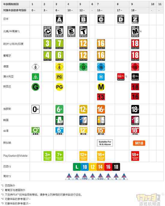 写作猫AI字数限制：详细解析与使用指南