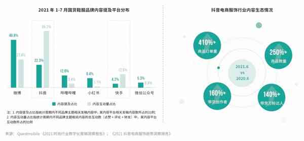 全方位解析：AI智能鞋微博营销策略与实战案例，涵用户热搜问题解答