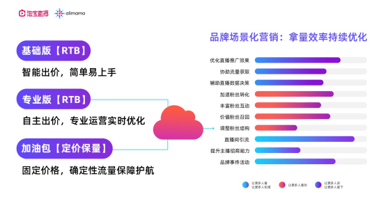 全方位攻略：小红书创作助手一站式应用指南，解锁高效创作与涨粉秘