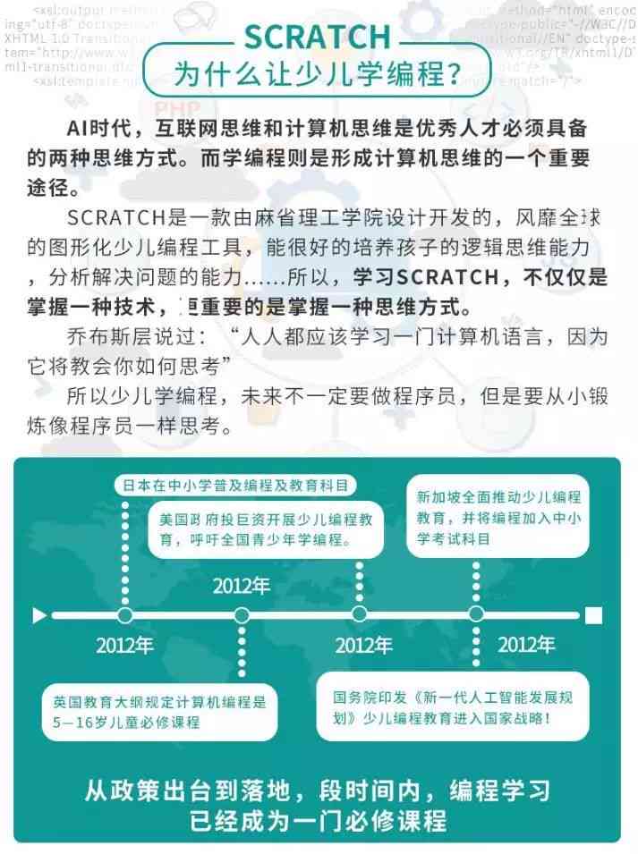 全面掌握编程技能：智能编程课程涵基础到高级实战应用