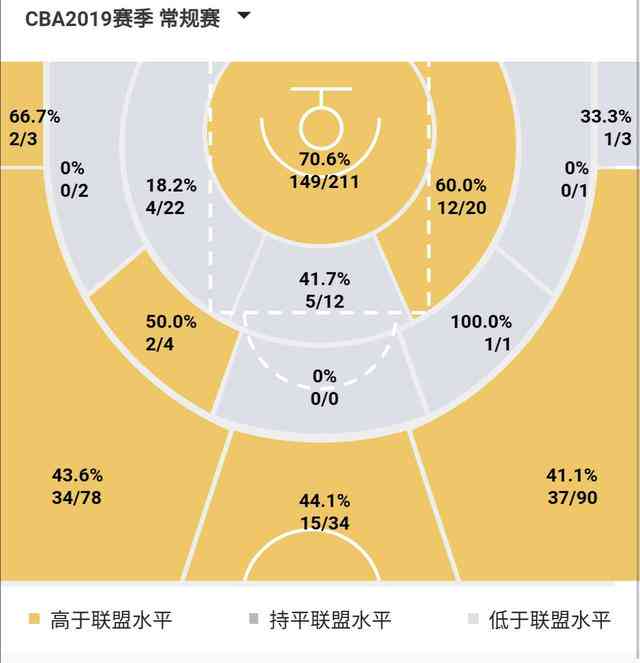 篮球赛事深度解析：比赛策略与分析框架研究论文