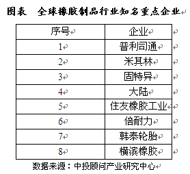 住友橡胶员工福利及待遇全方位解析：薪资、晋升、培训及工作环境一览