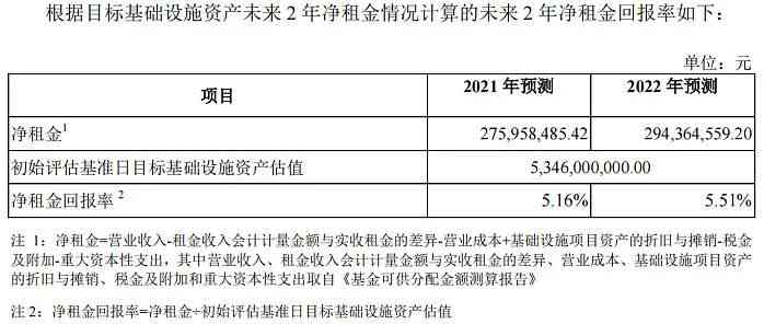 豆丁解析：火龙果功效与作用的全面研究论文