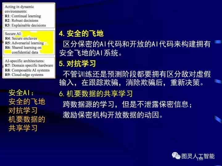 揭秘AI智能文案生成技术：全面解析工作原理与高效应用指南