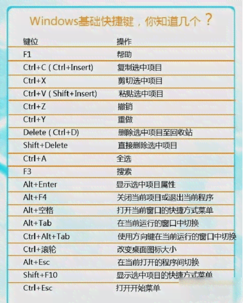 联想电脑的ai叫什么：名称、快捷键及软件介绍