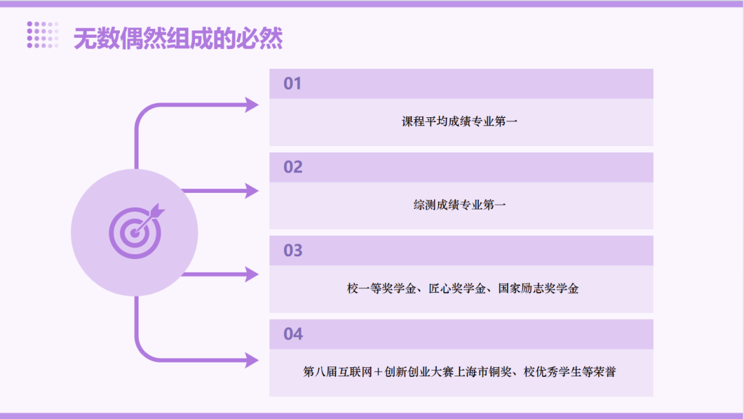 探索三年成长之路：我的学历程与心得分享