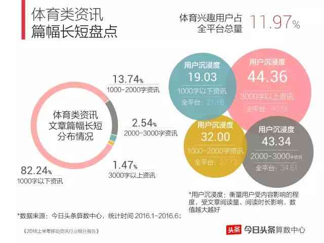 全面解读AI替代设计师趋势：深度剖析报告指南与行业应对策略