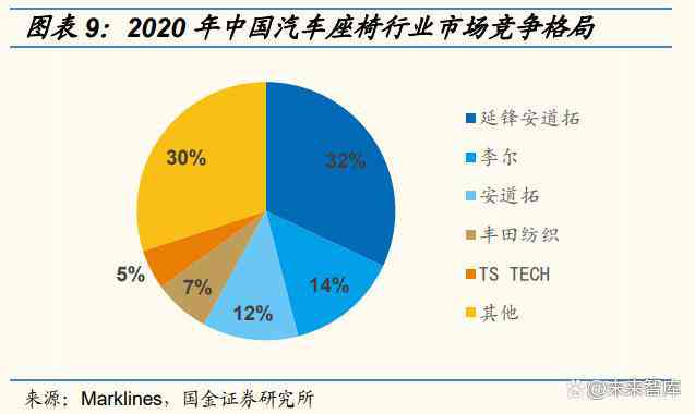 设计行业AI取代趋势剖析与分析报告：设计师替代深度解析