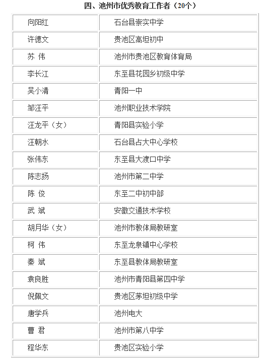 豆包有关的网名：大全列表、创意命名及含义解析