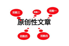 全面解析：精选外网文章汇总，深入探讨用户关注的热点议题