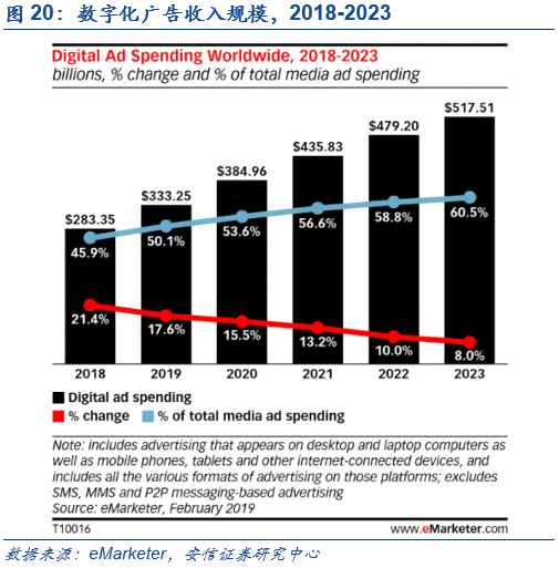 AI会取代人工吗：银行业及其他行业的深度探讨 (长度：50字节)