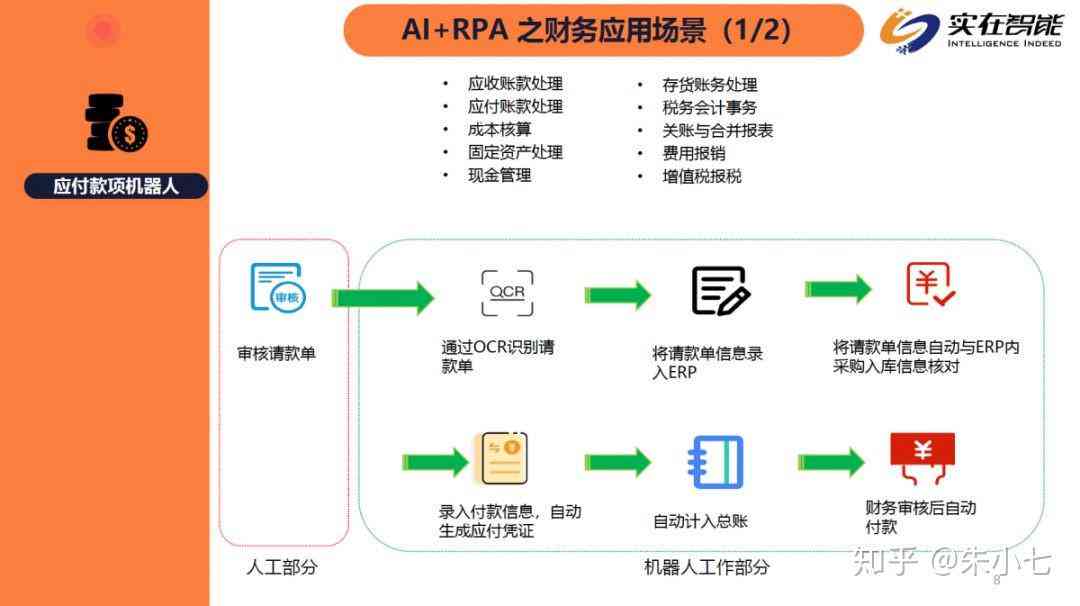 深入解析RPA自动化流程：含义、应用、优势与实步骤全解析