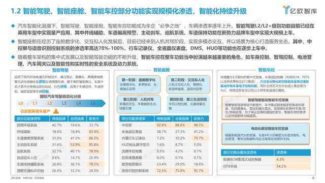 AI智能电商营销文案模板攻略：全方位解决撰写与优化难题