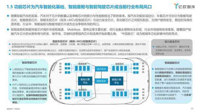 AI智能电商营销文案模板攻略：全方位解决撰写与优化难题