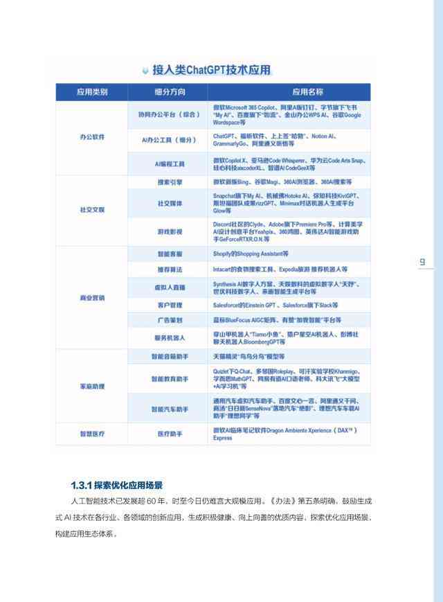 AI智能电商营销文案模板攻略：全方位解决撰写与优化难题